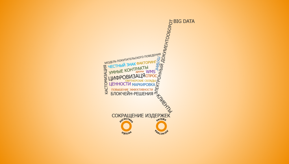 Важнейшие тренды логистики и ритейла