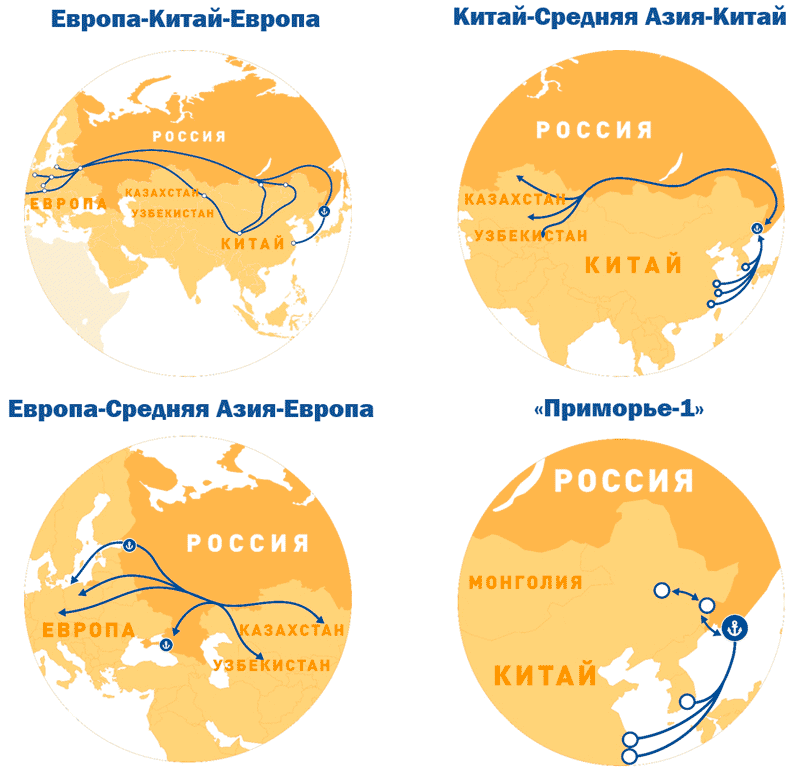 Карты транзита