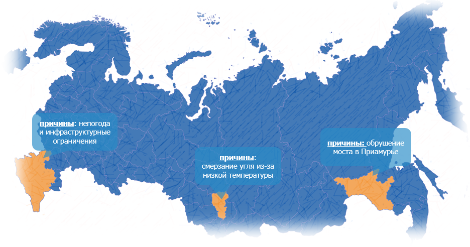 Карта непроизводительных простоев.PNG 9 2018.PNG