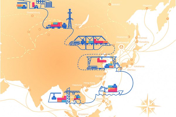 Российский рынок 3PL
