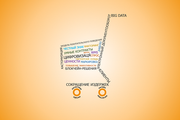 Важнейшие тренды логистики и ритейла