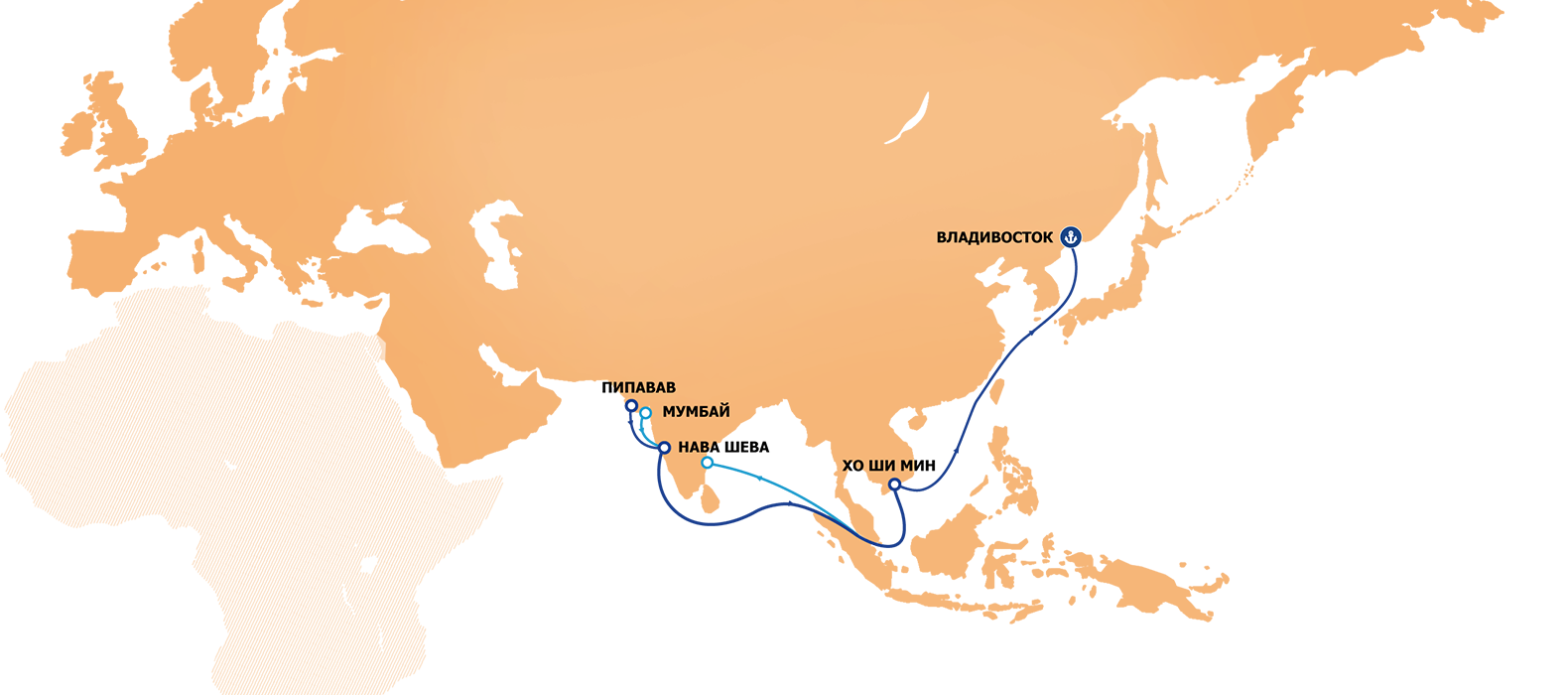 Индия как центр притяжения для России
