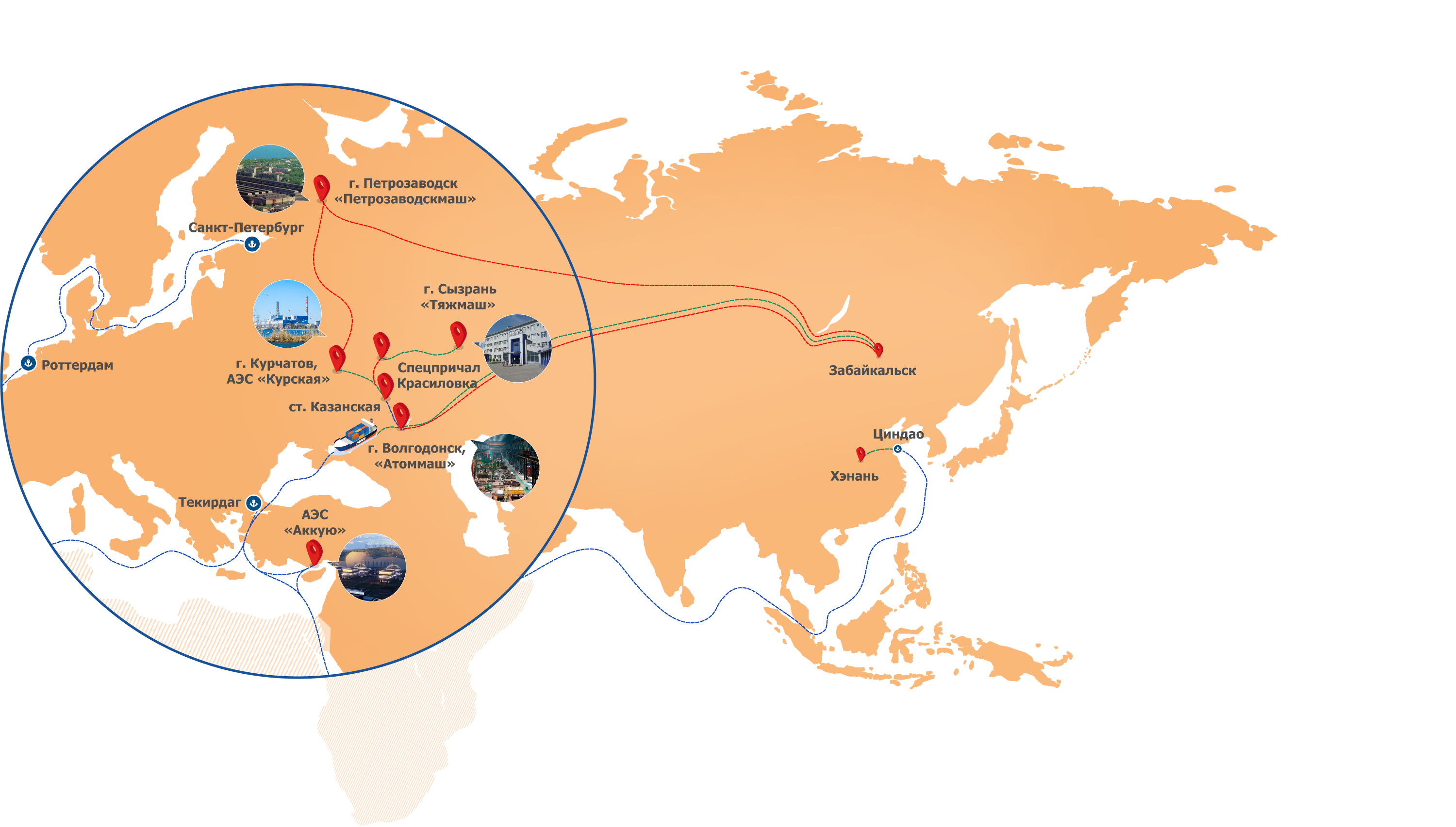 личный кабинет